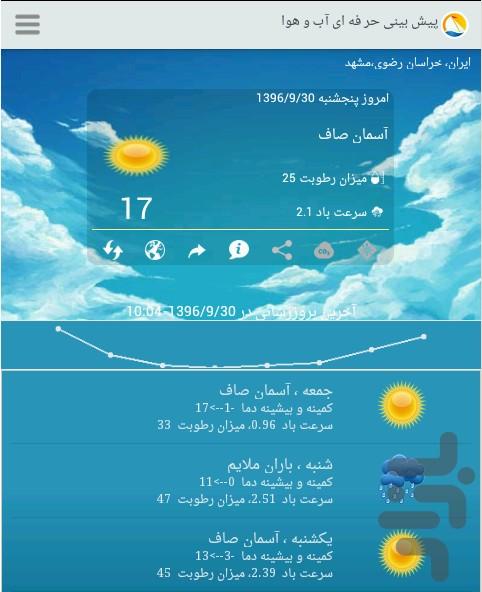 Advanced Weather Forecast - Image screenshot of android app