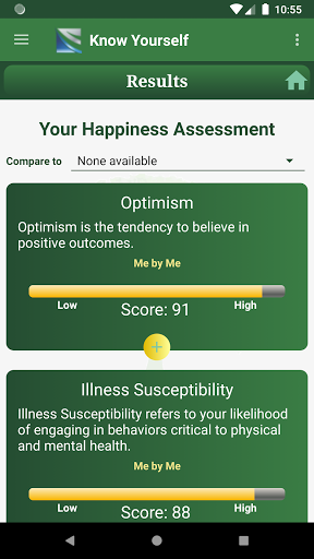 Know Yourself Personality Test - عکس برنامه موبایلی اندروید
