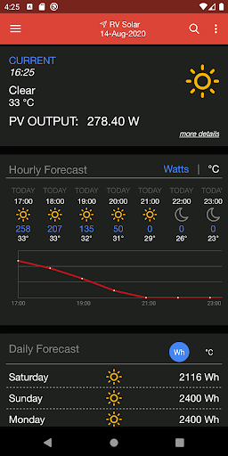RV Solar Forecast Lite - mini - Image screenshot of android app