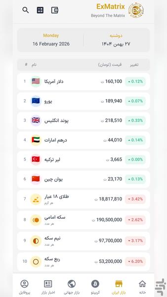 اکس متریکس | قیمت لحظه ای بازار - عکس برنامه موبایلی اندروید