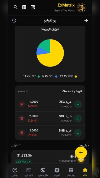 اکس متریکس | قیمت لحظه ای بازار - عکس برنامه موبایلی اندروید