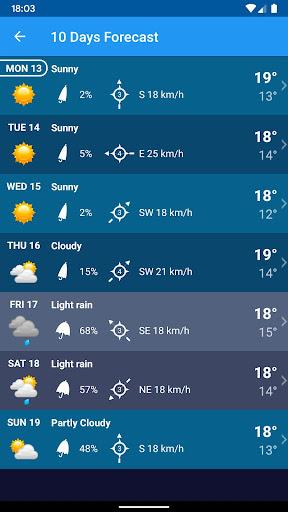 Weather Switzerland XL PRO - Image screenshot of android app