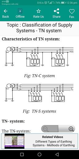 Electrical System Design - Image screenshot of android app