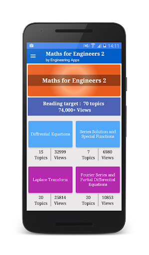 Engineering Mathematics 2 - Image screenshot of android app