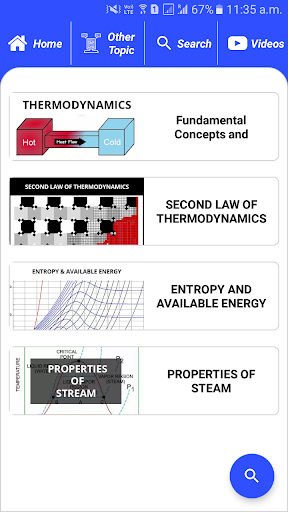 Engineering Thermodynamics - عکس برنامه موبایلی اندروید