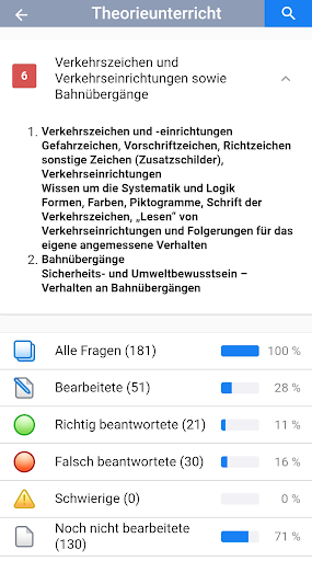 Fahrschule.de Lite - Image screenshot of android app