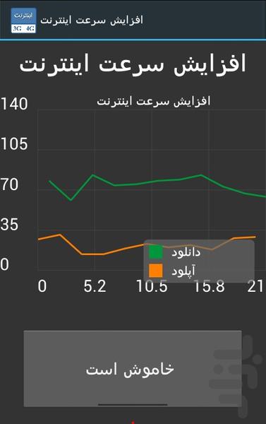 افزایش سرعت اینترنت - Image screenshot of android app