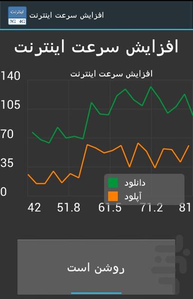 افزایش سرعت اینترنت ۲۰۲۵ - عکس برنامه موبایلی اندروید