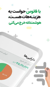 Fanoos PFM - Image screenshot of android app