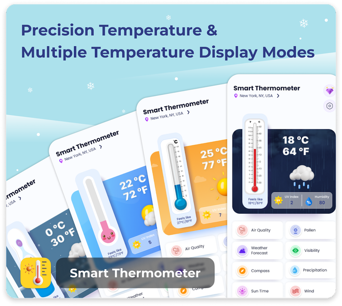 Room Temperature Thermometer - عکس برنامه موبایلی اندروید