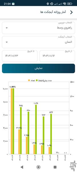 فراهوش - عکس برنامه موبایلی اندروید