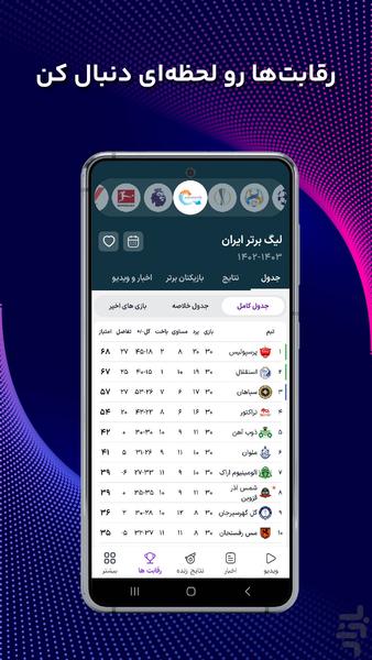 ورزش سه - مرجع فوتبال و ورزش - عکس برنامه موبایلی اندروید