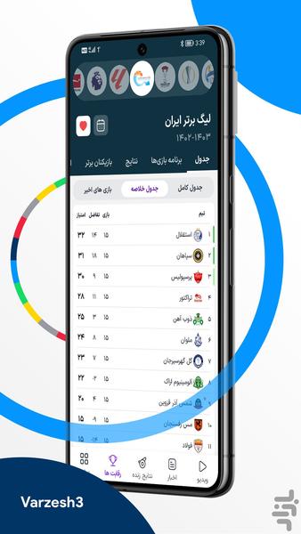 ورزش سه  varzesh3 مرجع فوتبال و ورزش - Image screenshot of android app
