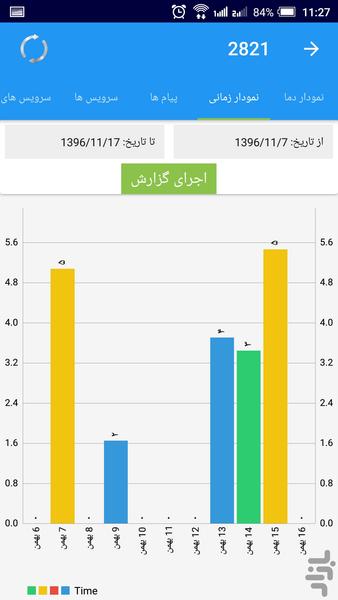لمون - عکس برنامه موبایلی اندروید