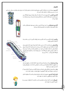 Moghararate Melli (Mabhase15) - Image screenshot of android app