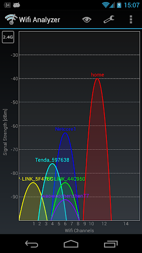 Wifi Analyzer Classic - Image screenshot of android app