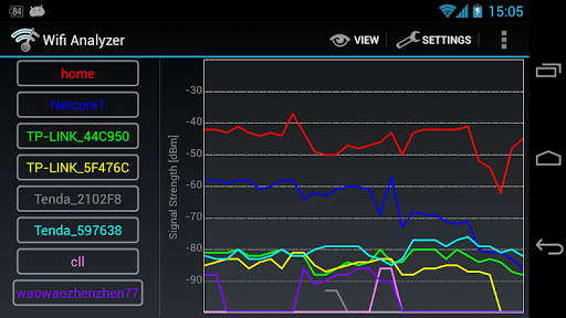 Wifi Analyzer Classic - عکس برنامه موبایلی اندروید