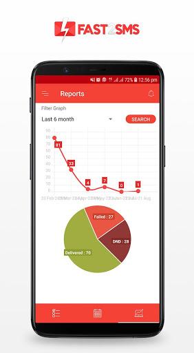 Bulk SMS Service By Fast۲SMS - عکس برنامه موبایلی اندروید