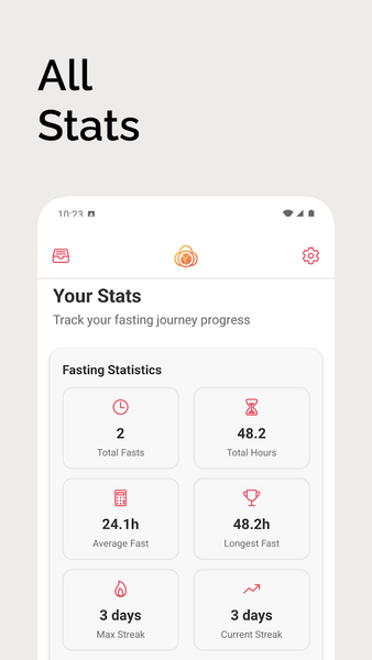 Intermittent Fasting Circles - عکس برنامه موبایلی اندروید