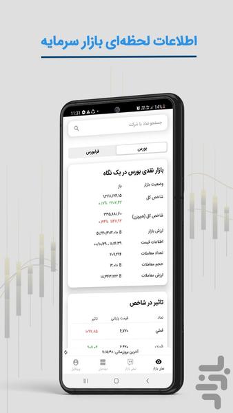 فست بورس - سهام بورس - عکس برنامه موبایلی اندروید