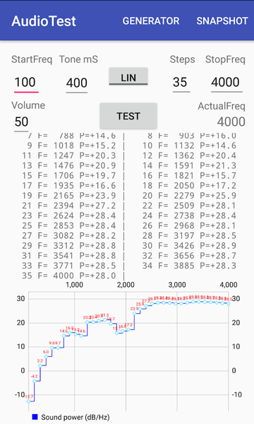 Audio Test - عکس برنامه موبایلی اندروید