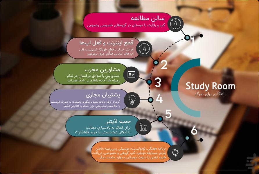 pomodoro،پومودورو،برنامه درسی - Image screenshot of android app