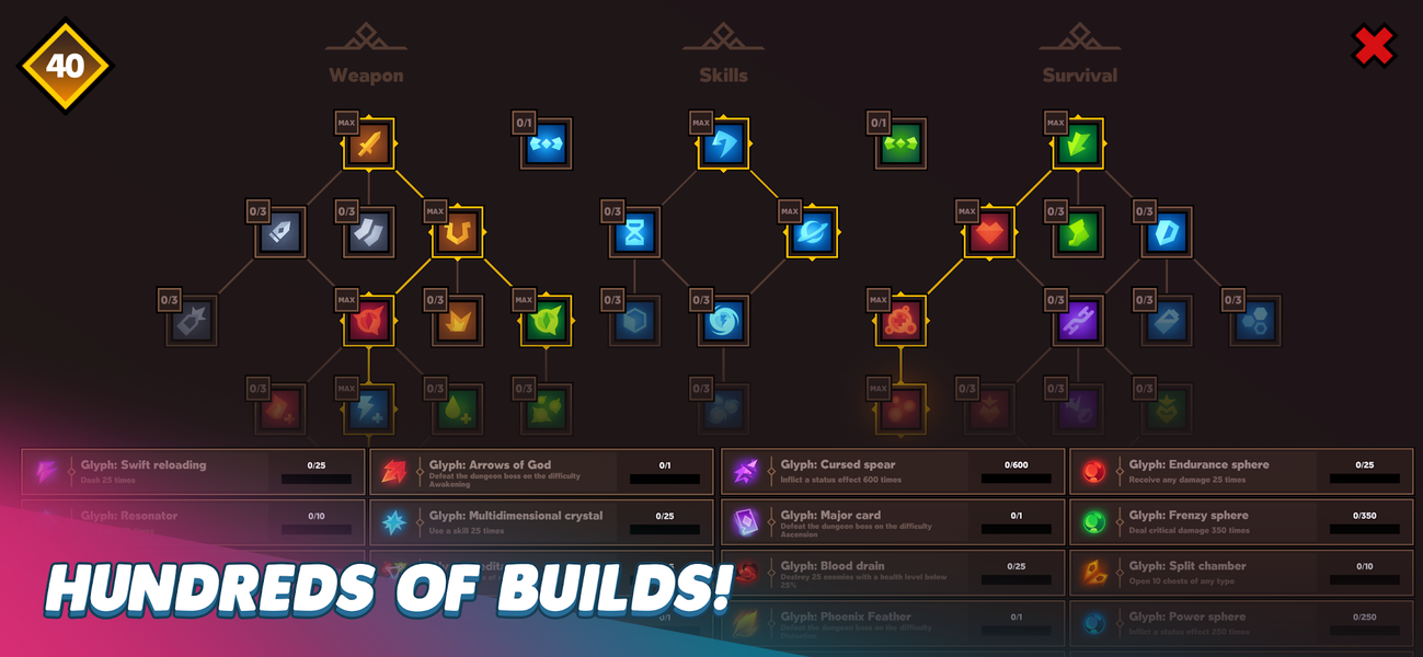 Feral Frontier Co-op Roguelike - عکس بازی موبایلی اندروید