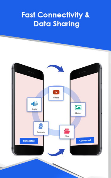 File Transfer & Data Sharing - Image screenshot of android app