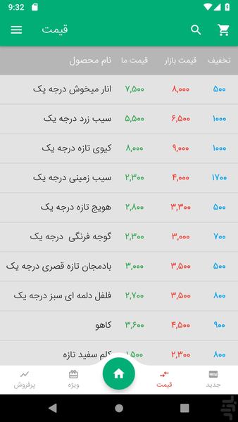 سبد بروجن - Image screenshot of android app