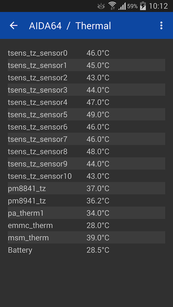 AIDA۶۴ - عکس برنامه موبایلی اندروید