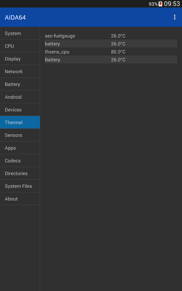 AIDA۶۴ - عکس برنامه موبایلی اندروید