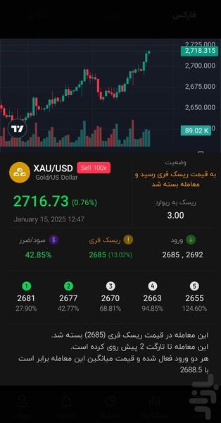 تریدر | فارکس و ارز دیجیتال - Image screenshot of android app