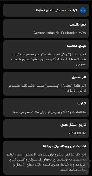 تریدر | فارکس و ارز دیجیتال - عکس برنامه موبایلی اندروید