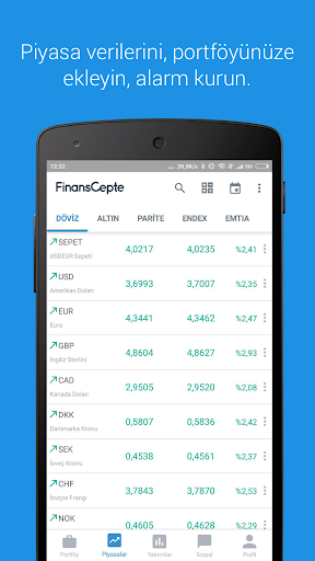 FinansCepte Döviz ve Altın - Image screenshot of android app
