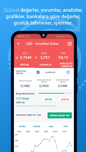 FinansCepte Döviz ve Altın - Image screenshot of android app
