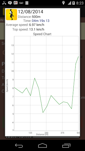 Jogging Tracker - عکس برنامه موبایلی اندروید