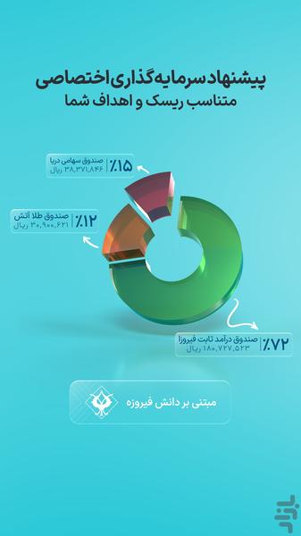 فیروزه | سرمایهگذاری به روش ساده - عکس برنامه موبایلی اندروید