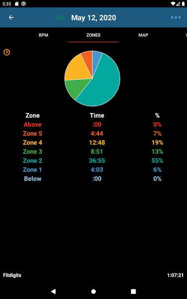 iCardio Workouts & Heart Rate - عکس برنامه موبایلی اندروید