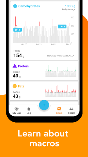 Calorie Counter by Lose It! - عکس برنامه موبایلی اندروید