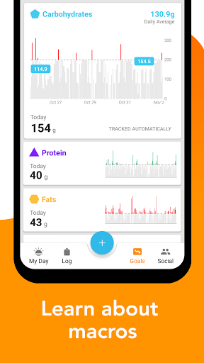 Lose It! - Calorie Counter - عکس برنامه موبایلی اندروید