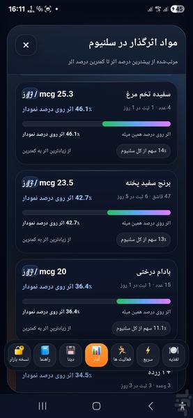 فیت پلاس - عکس برنامه موبایلی اندروید