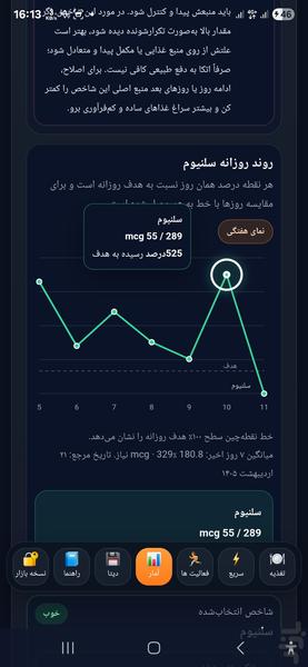 فیت پلاس - عکس برنامه موبایلی اندروید