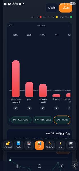 فیت پلاس - عکس برنامه موبایلی اندروید
