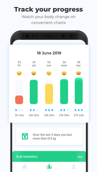 PEP: Fasting - healthy plan - عکس برنامه موبایلی اندروید