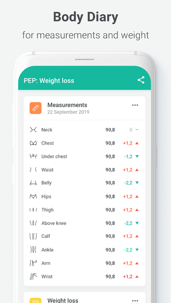 PEP: Weight loss - tracker - عکس برنامه موبایلی اندروید