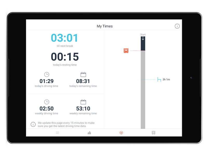 Fleetboard Driver - عکس برنامه موبایلی اندروید