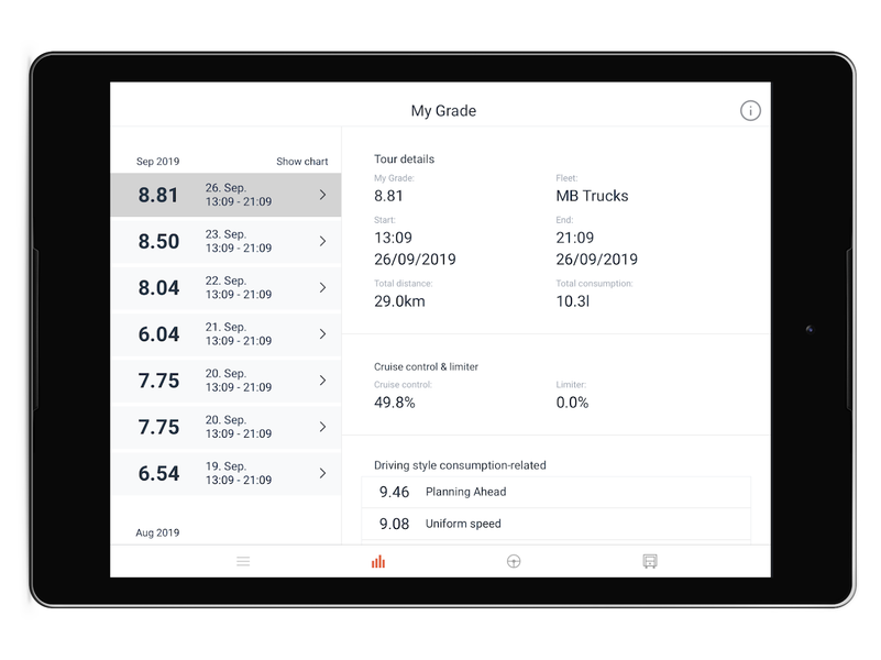 Fleetboard Driver - عکس برنامه موبایلی اندروید