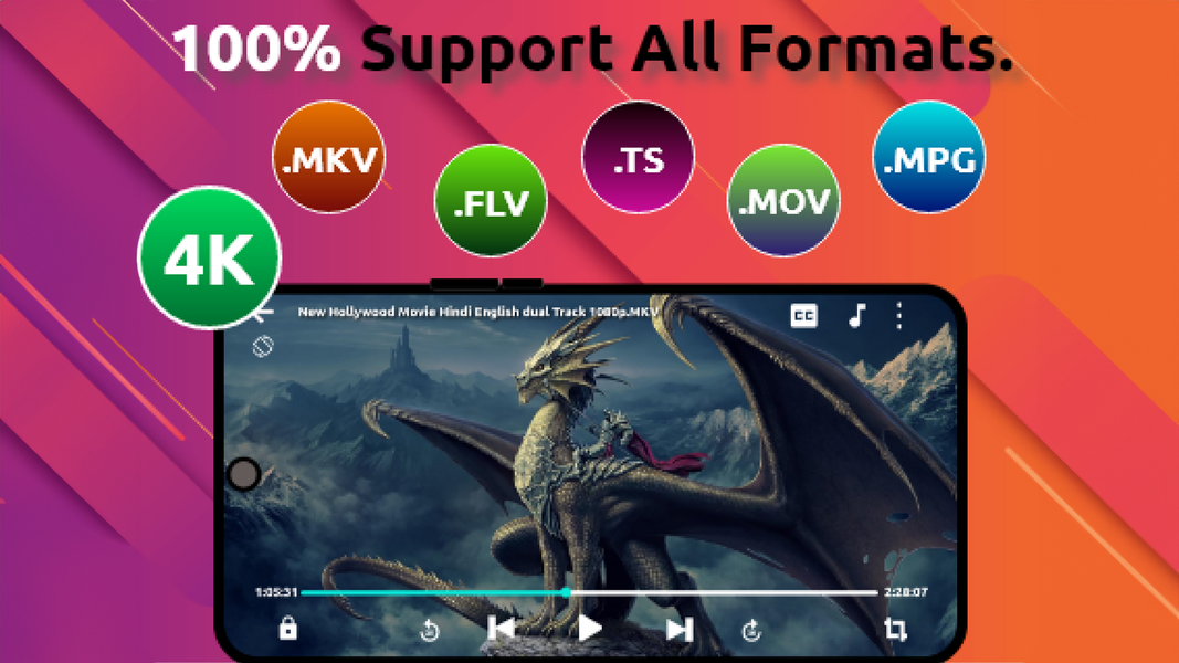 FLV Video Player - mVid Player - عکس برنامه موبایلی اندروید