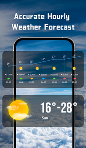 Weather Focus - عکس برنامه موبایلی اندروید