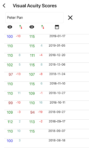 Tumbling E Chart - عکس برنامه موبایلی اندروید